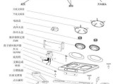 燃气灶点火开关的拆洗方法（轻松解决燃气灶点火开关问题）