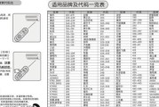 win10装机u盘的使用指南（简易操作教程及注意事项）