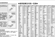 如何排除迪贝特中央空调外机不转故障（维修步骤详解）