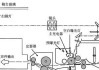 复印机专业铝管安装方法（学会正确的安装方法）