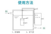 箱式净水器清洗方法（全面了解箱式净水器的清洗步骤与注意事项）