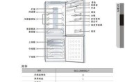 如何正确清洗冰箱内部（简单易行的清洗方法）