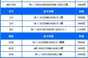 笔记本电脑硬件维修价格表及维修事项全解析（了解维修价格）