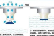 洗衣机地漏溢水的修理方法（解决洗衣机地漏溢水问题的实用指南）