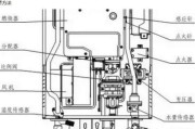 瑞美热水器常见故障检修指南（在线维修教程）
