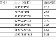 电视观看距离与尺寸的科学选择（找到适合你的电视观看距离与尺寸）