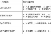 空调故障代码L2的维修方法（解读L2代码含义及应对措施）