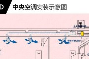 如何优雅地安装中央空调（中央空调安装步骤详解及注意事项）