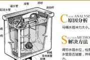 海尔马桶为何出不来水（深入探究海尔马桶不出水问题）