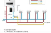 华帝热水器故障E2原因及维修方案（了解E2故障的原因）