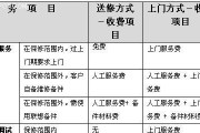 以堰桥镇打印机维修价格大揭秘（打印机故障不再让您困扰）