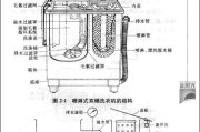 解决LG洗衣机面板失灵问题的维修方法（轻松修复LG洗衣机面板失灵的关键步骤及技巧）