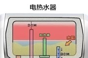 美的5升热水器清洗方法（如何有效清洗和保养您的美的5升热水器）