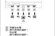 解决以史密斯燃气热水器E7故障的有效方法（排除E7故障的实用检修技巧）