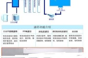 水外溢（快速解决饮水机外溢问题的技巧和方法）