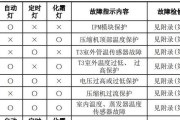 如何在苹果手机上打开CDR文件（简单方法让你轻松浏览和编辑CDR文件）