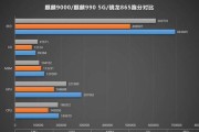 显示器显示e1的原因及解决方法（为什么显示器会显示e1错误信息以及如何解决）