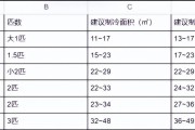 解决安全证书错误问题（避免安全风险）