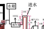 地暖热水器不热的原因及解决方法（排除地暖热水器不热的常见问题）