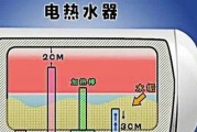 去除电热水器里的水垢，让水质更健康（简单有效的水垢清除方法）