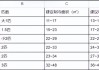 如何在没有光驱的电脑上安装系统（无光驱电脑安装系统教程）