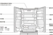 夏普热水器风压开关检查流程及解决风压故障方法（详细介绍夏普热水器风压开关的检查流程和解决风压故障的方法）