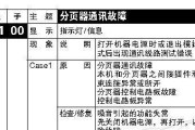 春兰中央空调B1故障代码处理方法与原因解析（解决春兰中央空调B1故障的有效措施及其原因分析）