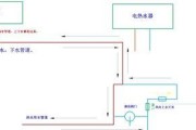 热水器排水管预埋方法（实用技巧和注意事项）