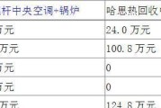 解读哈思空调故障代码，轻松排除故障（一键故障代码解读）