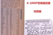 Win10如何查看IP地址和端口信息（简明教程及实用技巧）