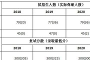 重庆大学录取分数线是多少（2024年重庆大学录取分数线及相关信息解析）