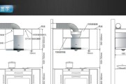 油烟机绕线方法大全（解决你的油烟机绕线难题）