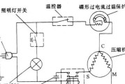 电冰箱不制冷的原因及解决方法（探索电冰箱失去制冷功能的根源）