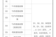 分析空调报E1故障代码的原因及解决方法（探究空调报E1故障代码的常见故障原因及解决方案）