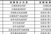 ISO文件制作工具推荐（选择适合你的ISO文件制作工具）