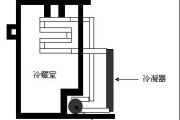 冰箱制冷系统的工作原理及（揭秘冰箱制冷系统的奥秘）