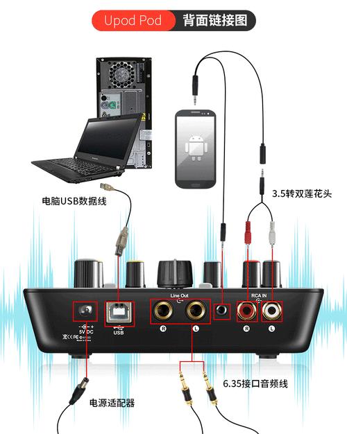 掌握音频编辑大师的技巧，打造专业级音频剪辑（音频编辑大师的功能与应用）