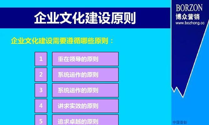 企业网站建设的原则与要求（构建高效）