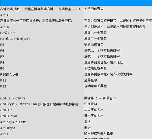 如何清洁复印机维修代码（一步步教你清洁复印机维修代码的正确方法）