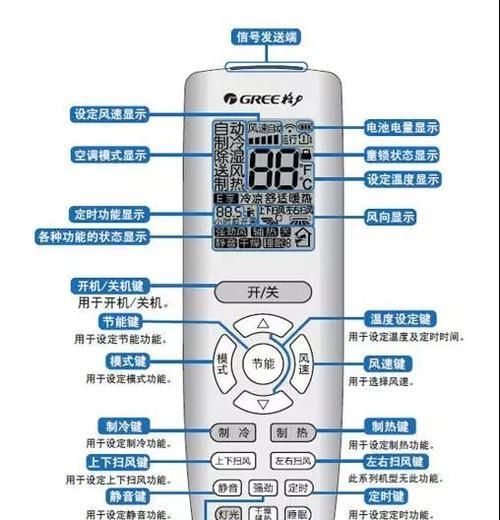 惠而浦空调显示F6故障解决方法（快速排除F6故障的有效措施）