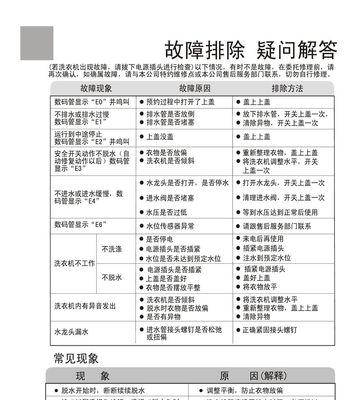 海尔双动力洗衣机不甩干故障解析（如何解决海尔双动力洗衣机不甩干的问题）