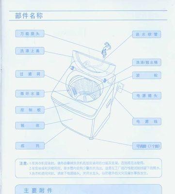 解密三洋洗衣机E9故障原因，避免维修困扰（探索三洋洗衣机E9故障的根源）