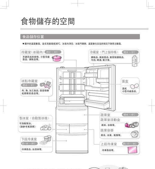 东芝电视机安装及调试方法（简单易行的设置步骤）