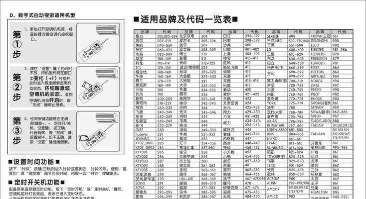 如何排除迪贝特中央空调外机不转故障（维修步骤详解）