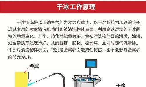 如何有效清洗冰箱钢丝球（简单易行的清洗方法让冰箱钢丝球焕然一新）