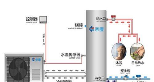 如何解决空气能热水器的异响问题（消除空气能热水器噪音）