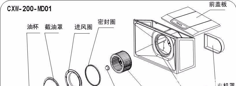 如何正确清洗美的双屏油烟机（双屏油烟机清洗方法及技巧）