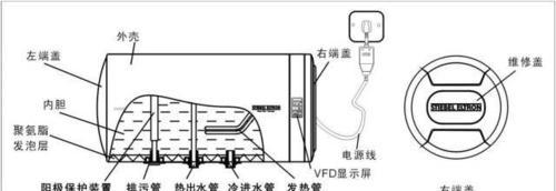 热水器不加热怎么操作（解决热水器不加热问题的实用方法）