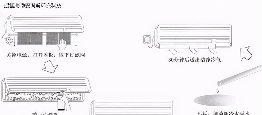 如何清洗圆形空调的过滤网（简单清洗方法让你的空调更加健康）