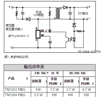 探秘京瓷复印机C故障代码——解决办法一网打尽（京瓷复印机C故障代码解析及排除方法）